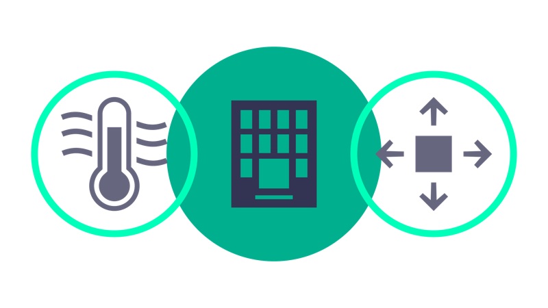 Einfache Integration