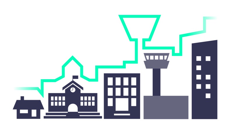 Skalierbare Lösungen